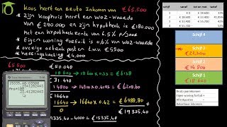 Berekenen inkomstenbelasting box 1  economie uitleg [upl. by Gwynne]