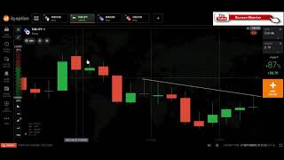 PASO A PASO PARA LOGRAR LA CORRECTA LECTURA DEL PRECIO EN OPCIONES BINARIAS IQOPTION ANALISIS 1 [upl. by Seravart]