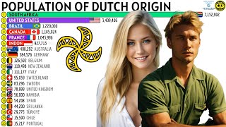 DUTCHORIGIN POPULATION OUTSIDE NETHERLANDS [upl. by Nodababus]