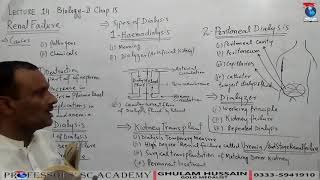 Renal Failure Dialysis And Kidney TransplantLecture14Chap15BiologyII [upl. by Eugenides584]