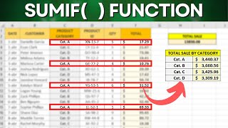 How to use SUMIF function in Excel  Practical Example  Solving a Real Problem [upl. by Eloken523]