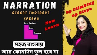 Narration  direct indirect  Reported Speech  Narration in bengali  English Grammar [upl. by Yeldoow]