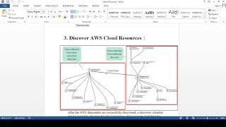 Cloud Discovery ServiceNow  aws cloud discovery in ServiceNow  ServiceNow cloud discovery [upl. by Miarzim]