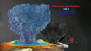 Power Comparison of Volcano Eruption [upl. by Allcot]