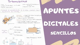 APUNTES DIGITALES SENCILLOS  TAB S6 LITE TAB S7 TAB S5 [upl. by Aivyls111]