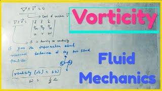 VorticityFluid Mechanics [upl. by Biernat]