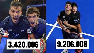 TOP 50 Most Viewed Padel Points Ever [upl. by Say]