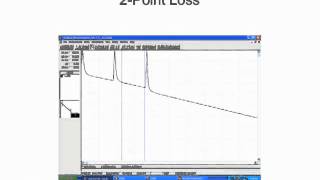 FOA Lecture 17 OTDR Testing [upl. by Hermes]