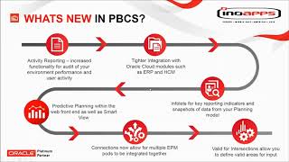 Whats New In Oracle PBCS [upl. by Alvis]