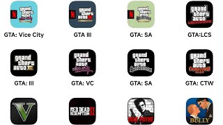 GTA Vice City The Definitive EditionGTA IIIGTA San AndreasGTA Liberty City StoriesChinatown Wars [upl. by Schuman]