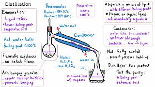 Preparation of Organic Solids and Liquids  A Level Chemistry Practical Masterclass [upl. by Lraed]