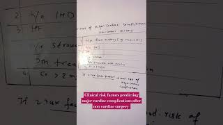 Revised cardiac risk indexRCRIRCRI [upl. by Dario]