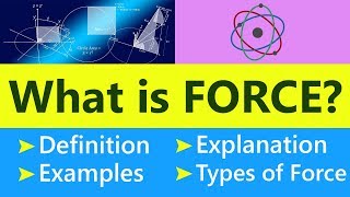 What is Force  Physics Concepts amp Terms Explained  Science Terminology Video  SimplyInfonet [upl. by Idoc149]