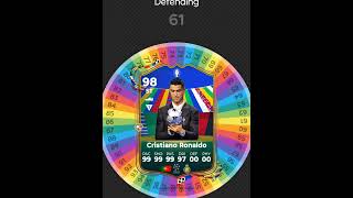 I Respun CRISTIANO RONALDO FC 25 Card at AL NASSR fifa spinner soccer football [upl. by Eustatius]