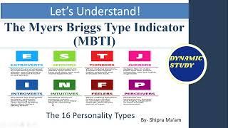 The Myers Briggs Type Indicator MBTI [upl. by Ecinom]