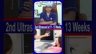 Most Important Pregnancy scans ultrasound pregnacycare pregnancytips [upl. by Nmutua]