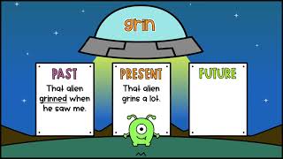 Past Present and Future Verb Tenses [upl. by Sokim]