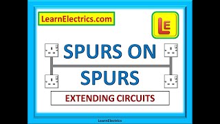 SPURS ON SPURS Extending Circuits [upl. by Bodkin]