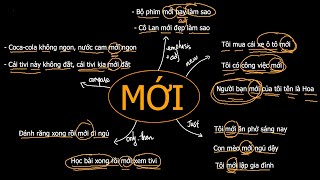 🇻🇳 Vietnamese  The word Mới in Vietnamese [upl. by Sophie504]