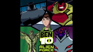 Ben 10 Alien Force DS  All Bosses [upl. by Ettenoj704]