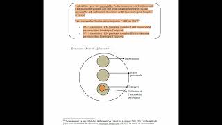 Avantages imposables et allocations [upl. by Schilit217]