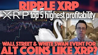 Ripple XRP Institutions To Bring More Alt Coins Into Wall Street  XRP TOP 5 Highest Profitability [upl. by Anaahs993]