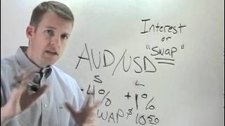 Lesson 2  Earning interest in Forex and other portfolio strategies [upl. by Nylrehs284]