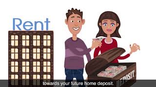 Rent to Buy scheme explained [upl. by Roeser]