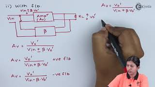 Types of Feedback Positive Negative  Feedback Amplifiers  Applied Electronics [upl. by Ulberto]