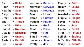 500 Adjectifs les plus utilisés en anglais  500 Most Used Adjectives in English [upl. by Alohs]