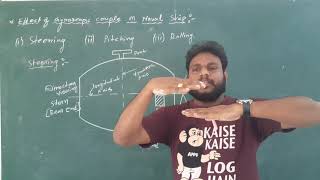 DOMUNIT1Lec4Gyroscopic Couple Effect on Naval Ship during SteeringPitchingRolling [upl. by Enisaj157]