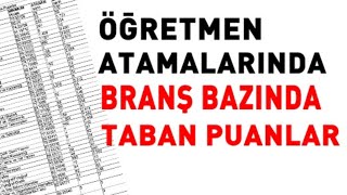 2024 ÖĞRETMEN ATAMALARINDA BÜTÜN BRANŞLARIN EN GÜNCEL TABAN PUANLARI  20 Bin Öğretmen Ataması [upl. by Harmonie]