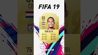 Virgil Van Dijk  FIFA Evolution FIFA 13  EAFC 25 [upl. by Mcgannon149]