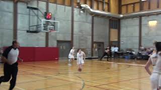 Okanagan College Basketball [upl. by Nanaek652]