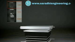 Elastomeric Bearings  SARADHI ENGINEERING [upl. by Llennor]