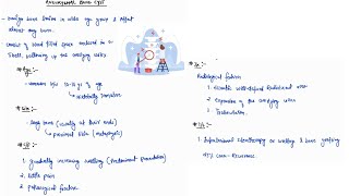 ANEURYSMAL BONE CYST NOTES ONE PAGE NOTES  ORTHOPAEDICS  4TH PROFF  MBBS [upl. by Ignatz507]