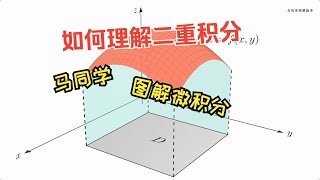 二重积分的定义｜微积分｜高等数学｜马同学图解微积分 [upl. by Relyhcs]