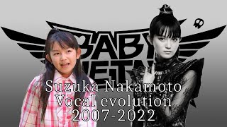 Suzuka Nakamoto SuMetal vocal progression [upl. by Nitsoj]