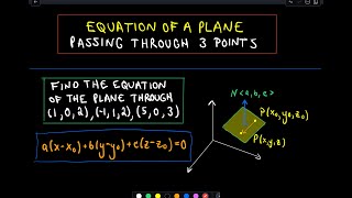 ❖ Equation of a Plane Passing Through 3 Three Points ❖ [upl. by Efar]