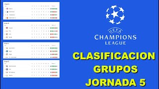 CLASIFICACION FASE DE GRUPOS CHAMPIONS LEAGUE JORNADA 5  20232024 TABLA DE POSICIONES CHAMPIONS [upl. by Eleanore160]