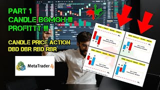 PART 1 BOMOH CANDLE CIKGU TRADERS  CANDLE PRICE ACTION  FOREX TRADING  INDIKATOR  MT4  SNR SND [upl. by Gifford866]