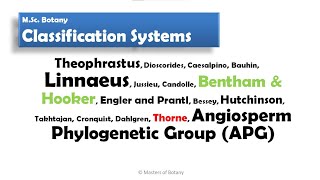 Classification System  Plant Taxonomy  Linnaeus  Bentham amp Hooker [upl. by Aleihs]