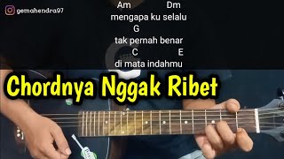 Kunci Gitar KAU TIGAKAN CINTAKU  Elkasih  Aku Tertipu Kediamanmu [upl. by Kilan884]