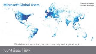 サポート エンジニアが語る、トラブルを未然に防ぐための Azure インフラ設計 [upl. by Annodahs740]