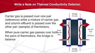 Write a Note on Thermal Conductivity Detector Chromatography  Analytical Chemistry [upl. by Obadiah]