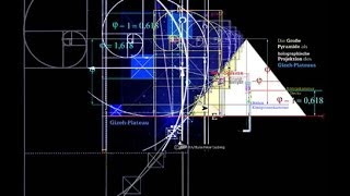 Die Pyramiden des GisehPlateausTräger hohen Wissens und heiliger Geometrie [upl. by Pleasant]