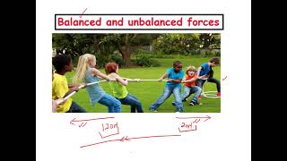 Balanced and unbalanced forces [upl. by Soph]