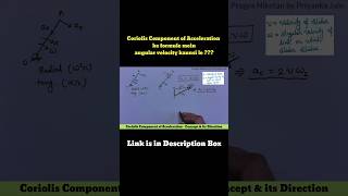 Coriolis Acceleration  which omega Important point shorts mechanical [upl. by Ilrahc]