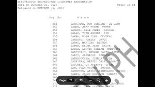 ELECTRONICS TECHNICIANS LICENSURE EXAMINATION held on October 21 2024 PRC BOARD EXAM RESULT [upl. by Leacock]