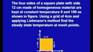 Mod2 Lec25 Numerical Method for Laplace Poisson Eqaution [upl. by Edda]